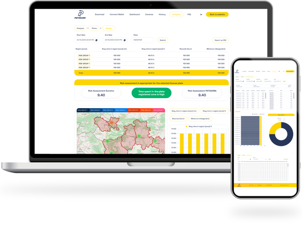 Dashboard view of PATHEARN's real-time traffic data analysis on a laptop and mobile device.